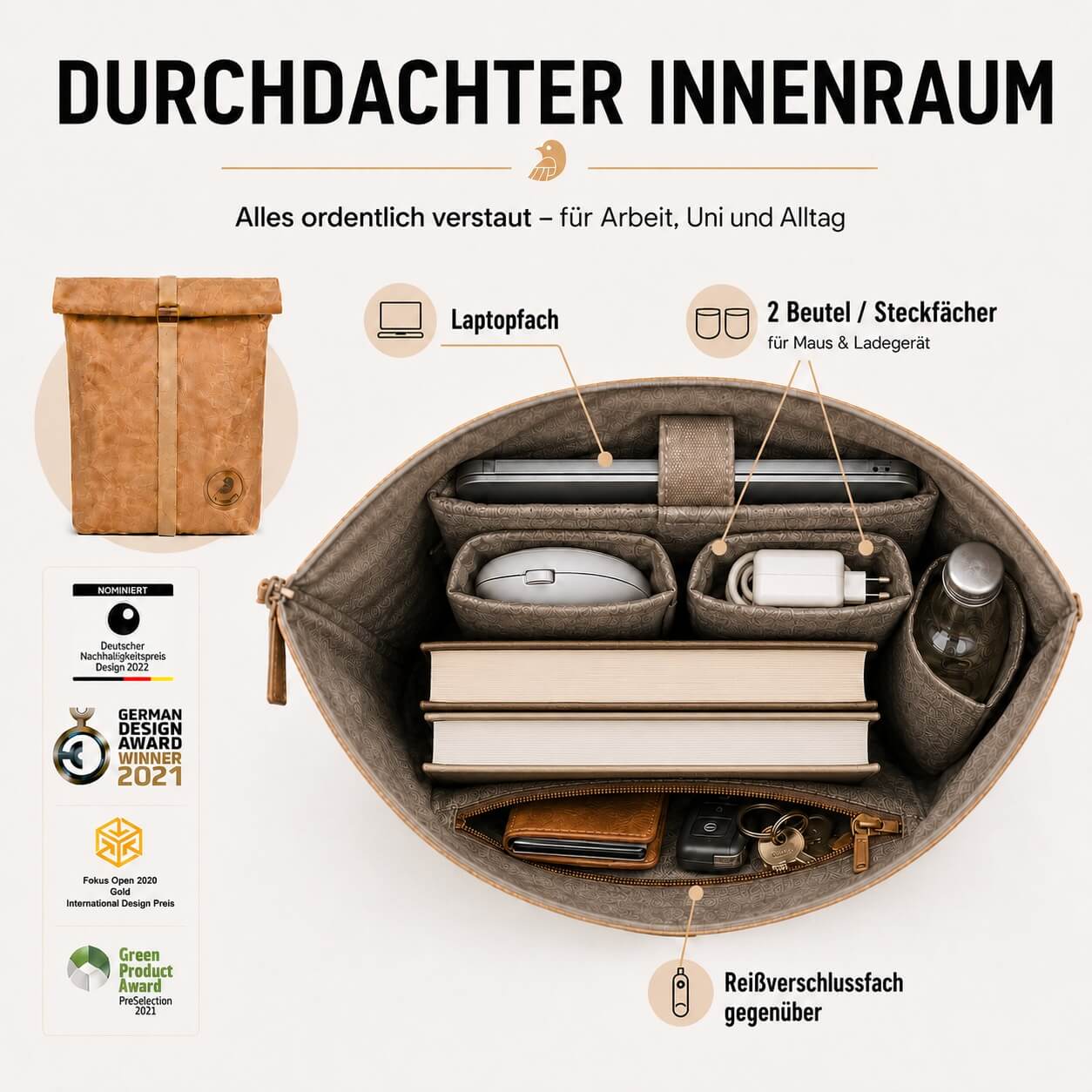 Papero Daypack Rucksack aus Papier paper, nachaltig, wasserfest, laptopfach